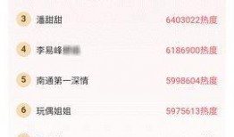 今日吃瓜热门大瓜每日更新,紧跟热门大瓜，揭秘娱乐圈最新动态